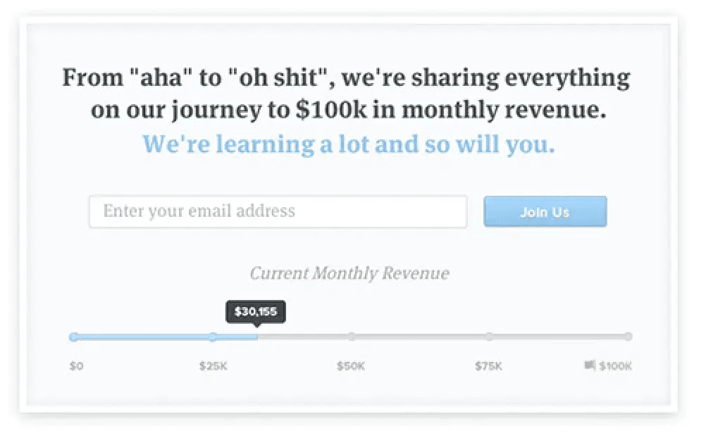 groove newsletter that helped us grow to $5 million arr